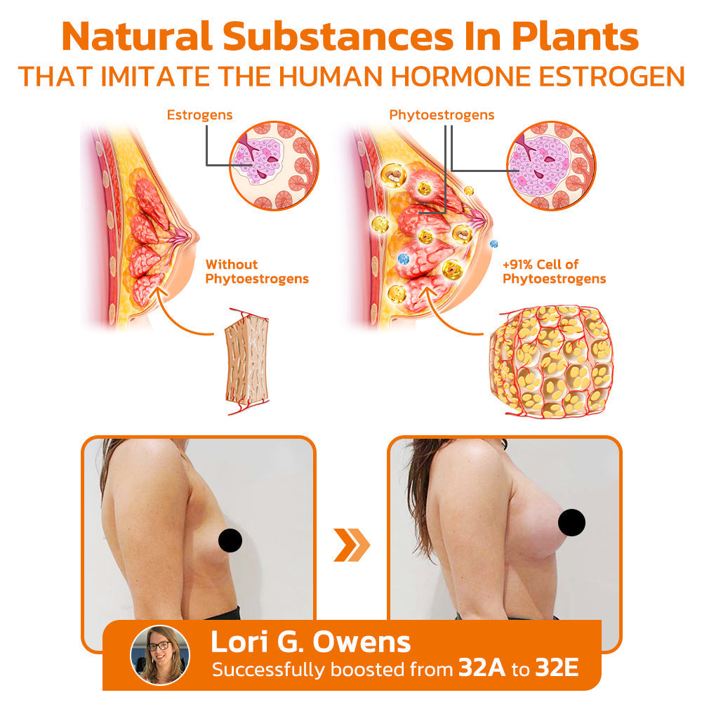 Furzero™ BraziliBloom Vogelnest Pueraria Mirifica Enhance Öl (Copy)