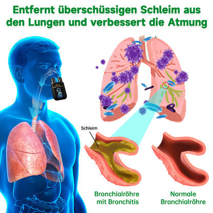 [Offizieller Marken-Flagship-Store]👨‍⚕️Furzero™ Kräuter-Lungenreinigungsinhalator (💝 Empfohlen von führenden Lungenspezialisten 💝)