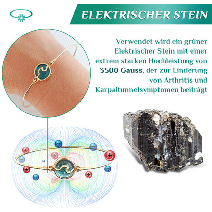 Copy of Futusly™ Turmalin Arthro- und Knochentherapie-Armband