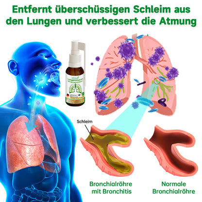 👨‍⚕️ Ourlyard™ Lungen Schleim Reinigungs Spray (💝 Hilft Rauchern, ihre Lungen zu reinigen 💝)