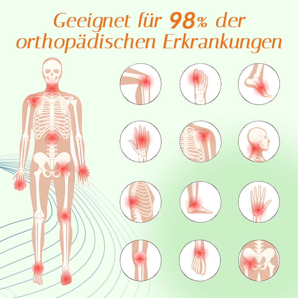 Ourlyard™ Gelenk- und Knochentherapie-Pflaster (natürliche Formel)