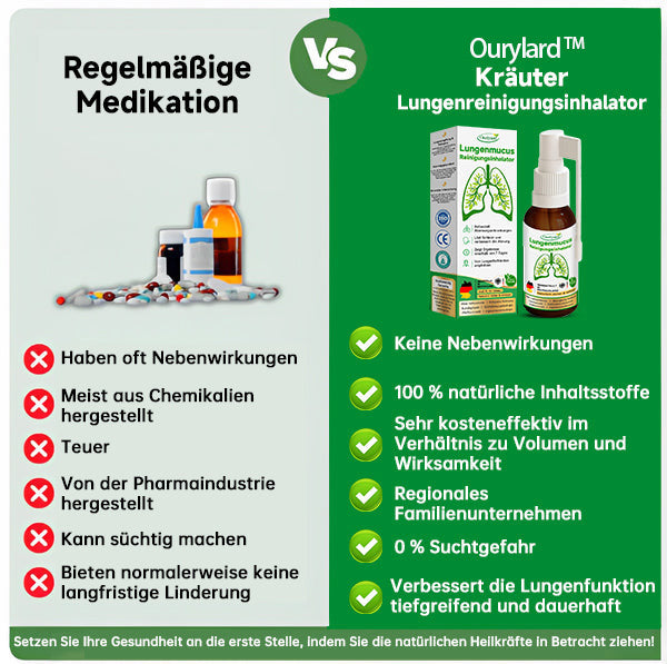 👨‍⚕️ Ourlyard™ Lungen Schleim Reinigungs Spray (💝 Hilft Rauchern, ihre Lungen zu reinigen 💝)