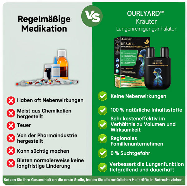 [Offizieller Marken-Flagship-Store]👨‍⚕️Ourlyard™ Kräuter-Lungenreinigungsinhalator