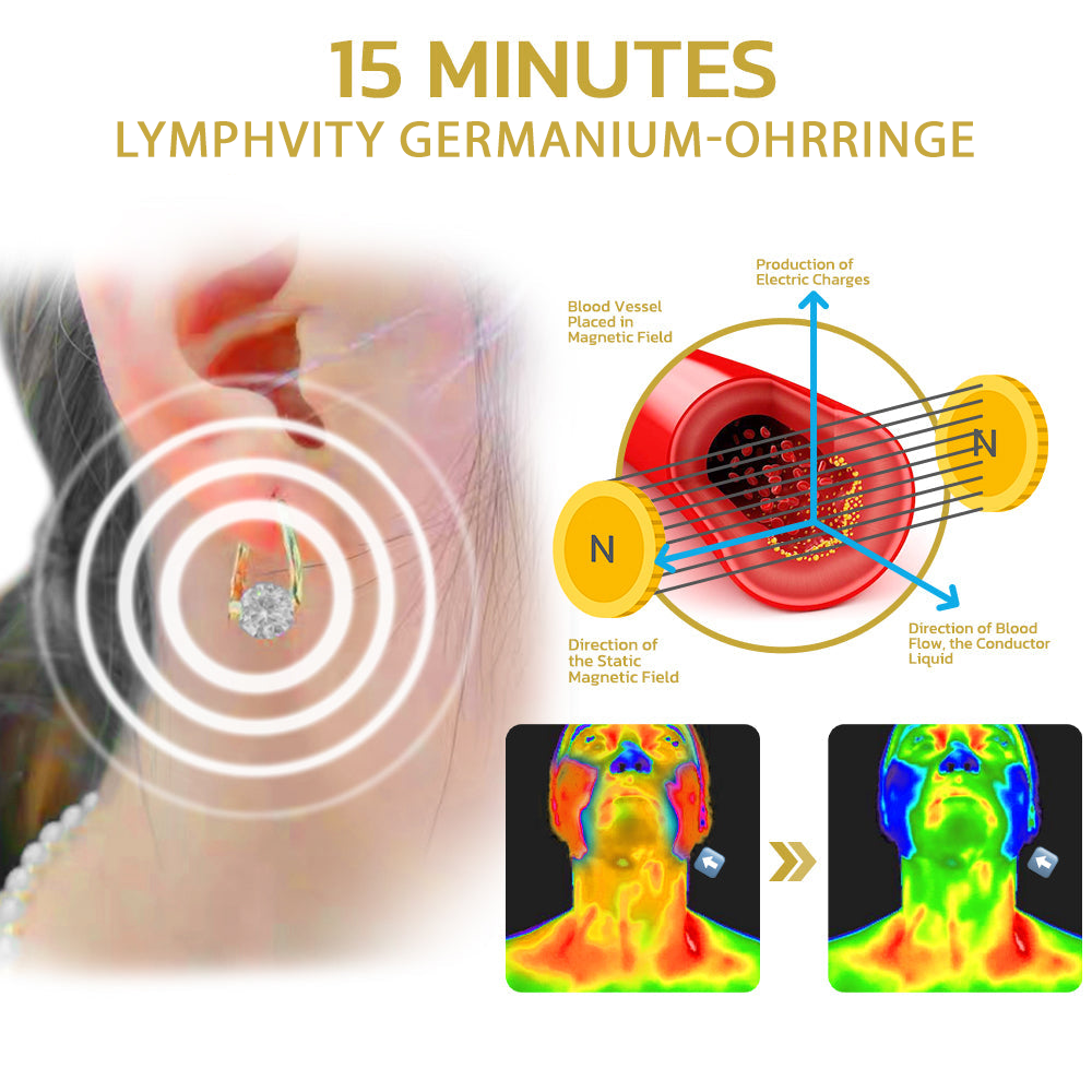 💎💎Futusly™ Lymphvity MagneTherapie Germanium-Ohrringe🔥(LETZTER TAG DES VERKAUFS – 80% RABATT)