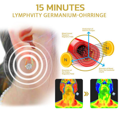 Futusly™ Lymphvity MagneTherapie Germanium-Ohrringe🔥