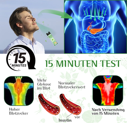 Furzero™ Kräuterblutzucker-Kontrollinhalator