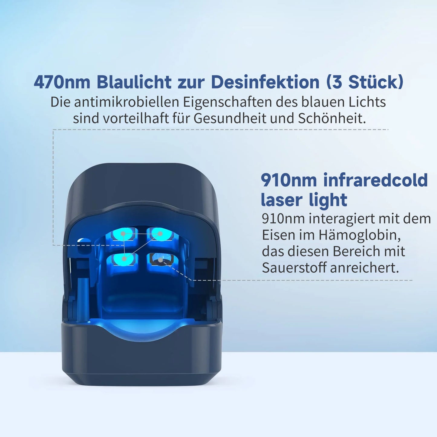 Ourlyard™ Effizientes Lichttherapiegerät zur Behandlung von Nagelerkrankungen