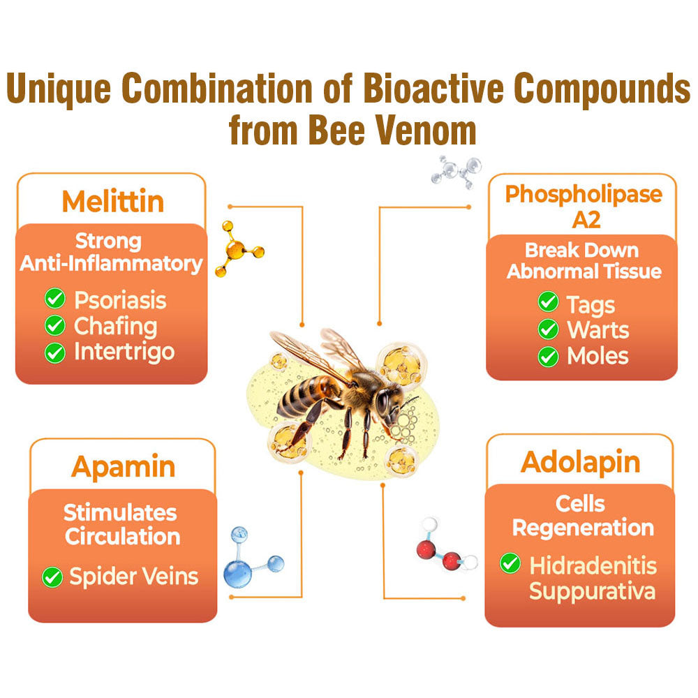 flysmus® Bienengift Umfassende Creme