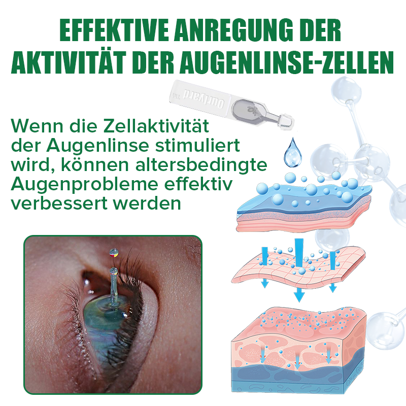 Ourlyard™ Augentropfen zur Rehabilitation der Alterssichtigkeit