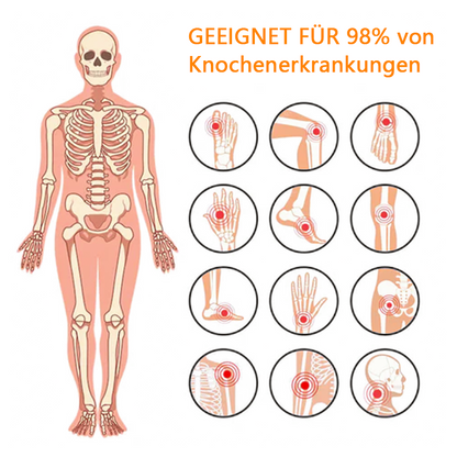 Körper Therapie™ Bienengift Gelenk und Knochentherapie Spray (Ganzkörper Wiederherstellung)