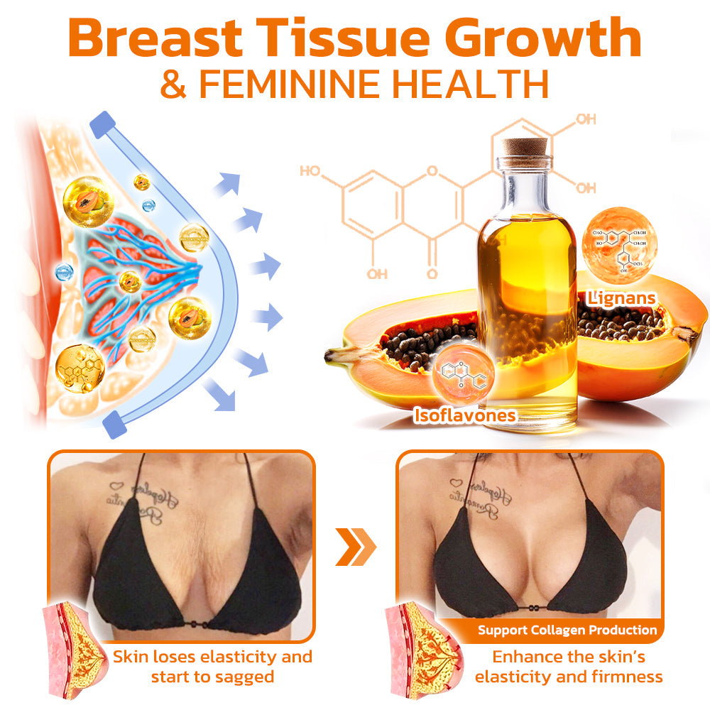 Furzero™ BraziliBloom Vogelnest Pueraria Mirifica Enhance Öl (Copy)