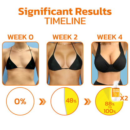Furzero™ BraziliBloom Vogelnest Pueraria Mirifica Enhance Öl (Copy)