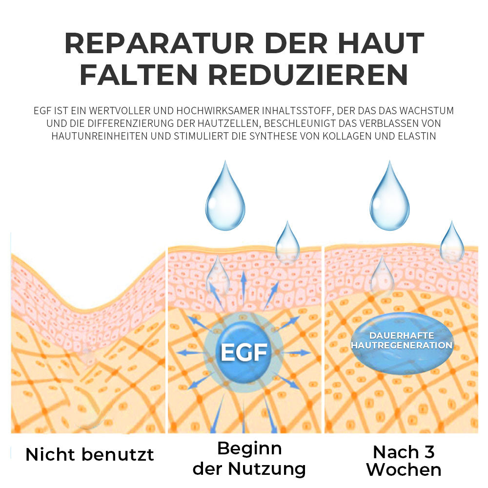 RADIIQ EGF Anti-Falten-Essenz Basis gegen Alterserscheinungen