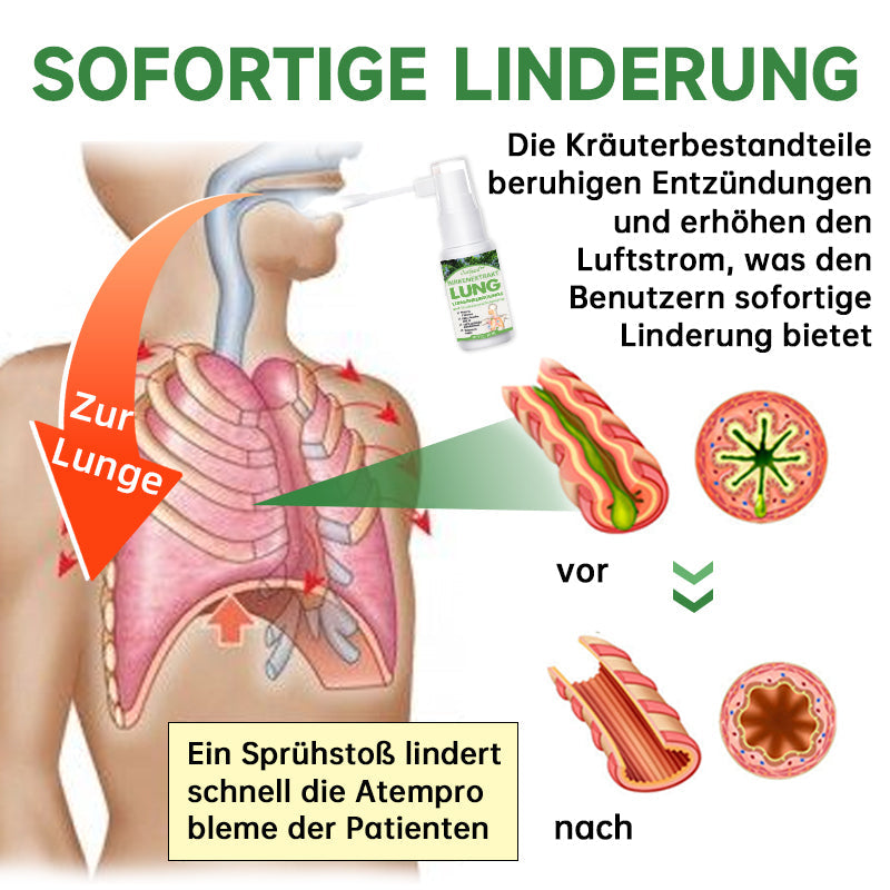 Ourlyard™ Lungenreinigungs- und Reparaturspray