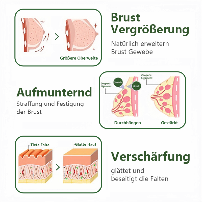 Sugoola™ Becherrot Kühlung Größer werden&Straffung Aufnäher