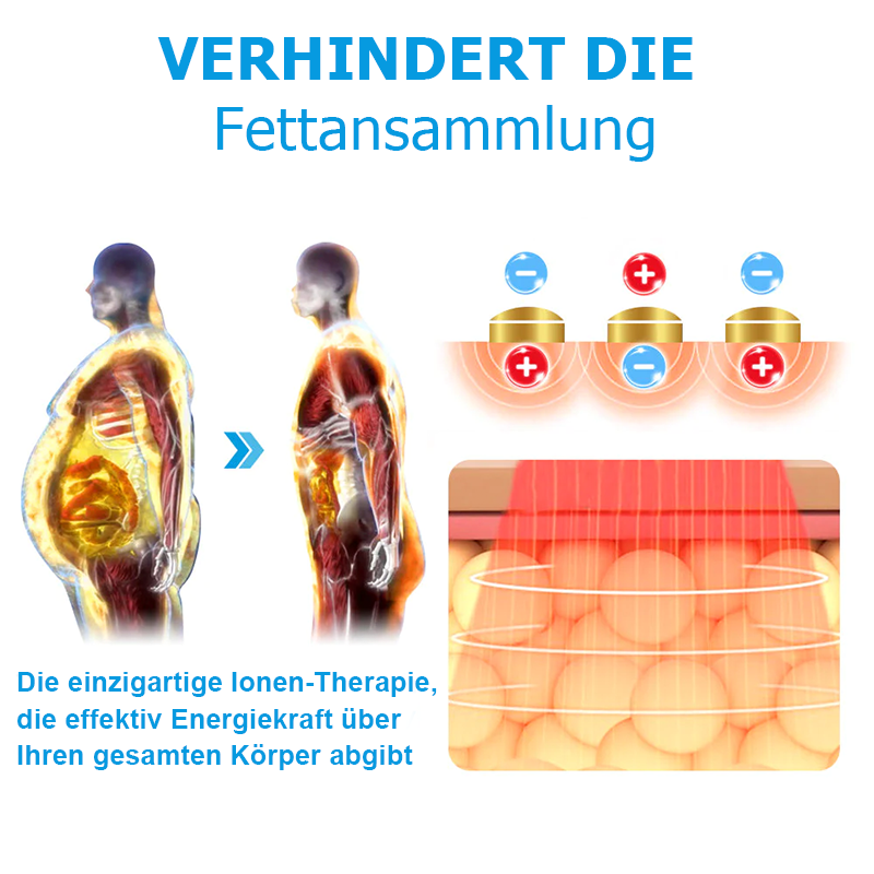 Sugoola™ MENIONIC Turmalin Haltungskorrekturweste